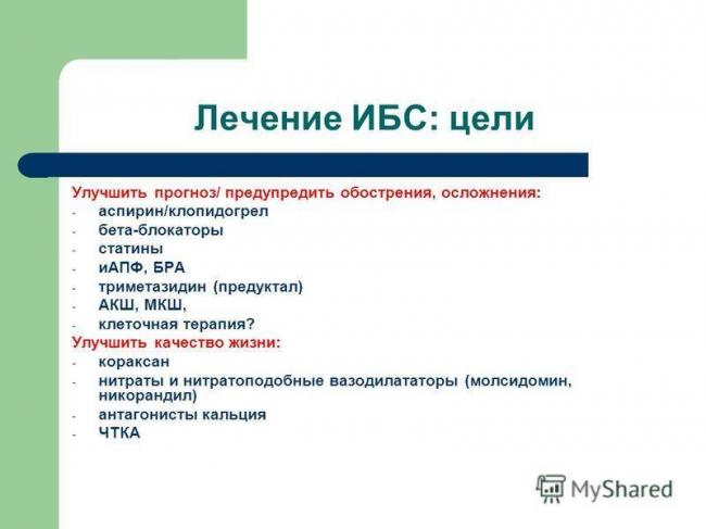 Магний — самый важный минерал для сердца