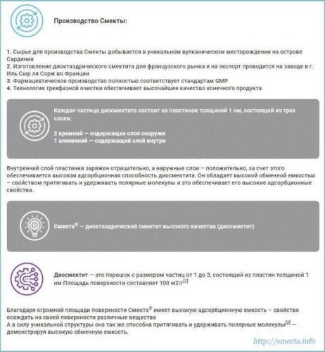 Как принимать Смекту в порошке взрослым и детям