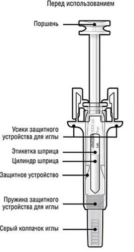 Отзывы пролиа — отзывы, инструкция