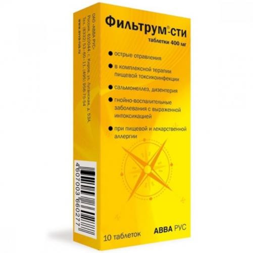 Лучшие сорбенты для очистки организма: список препаратов с названиями