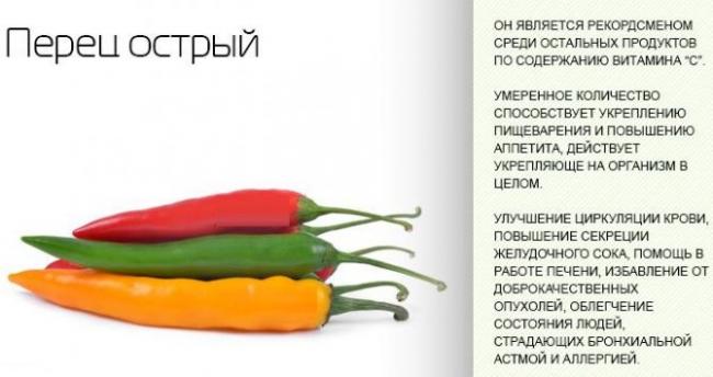 Назначение и действие мази с сабельником