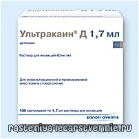 Инструкция по применению артикаина в стоматологии - противопоказания