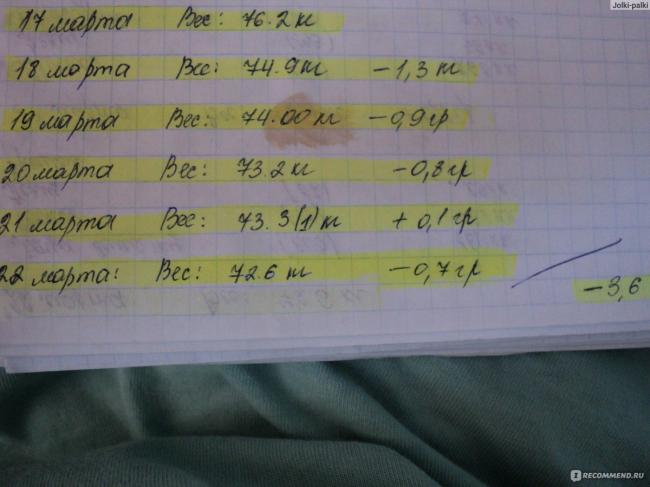 Диета "лесенка": отзывы и результаты. меню на 5 дней, на 12 дней
