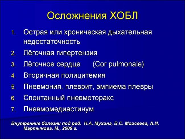 Классификация хобл: определение, стадии и типы, степени тяжести, лечение