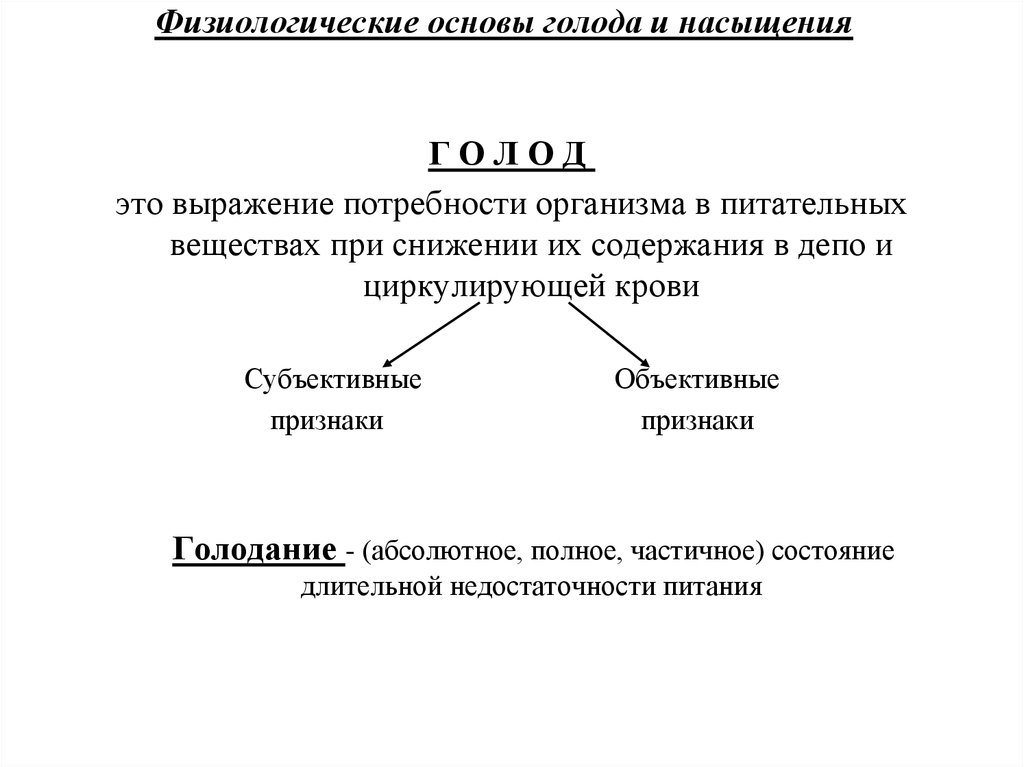 Физиологические аспекты голода и жажды. аппетит