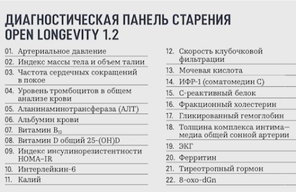 Питание стол 9 меню на каждый день