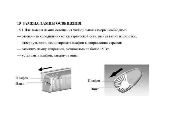 Диета не есть после 15