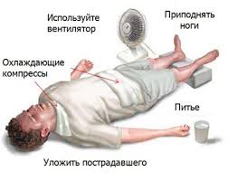 Первая помощь при общей слабости и обмороке