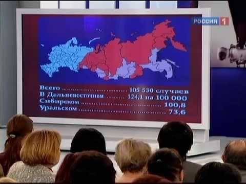 Чем отличается туберкулез от рака легких на снимках