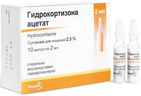Гидрокортизон
(hydrocortisone)