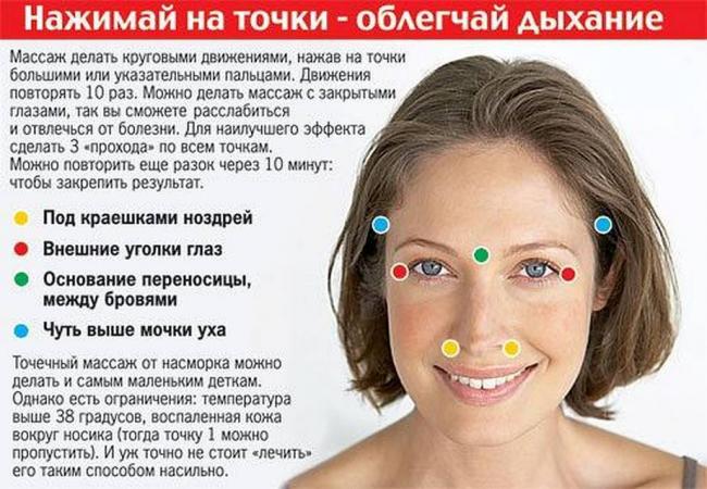 Чем пробить нос: как избавиться от заложенности носа без капель
