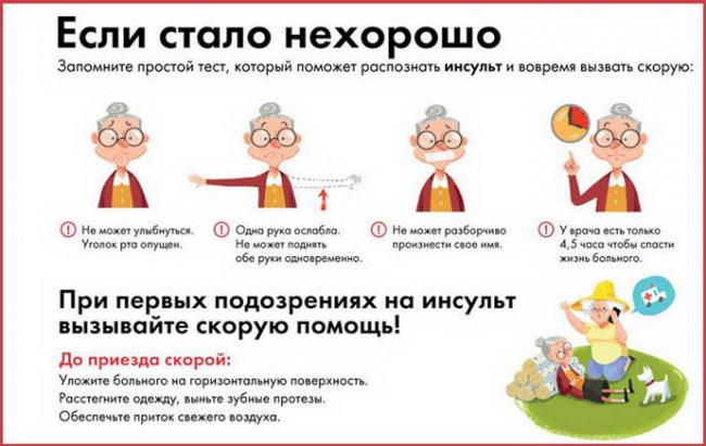 Занятия спортом в зрелом возрасте спасут от инсульта