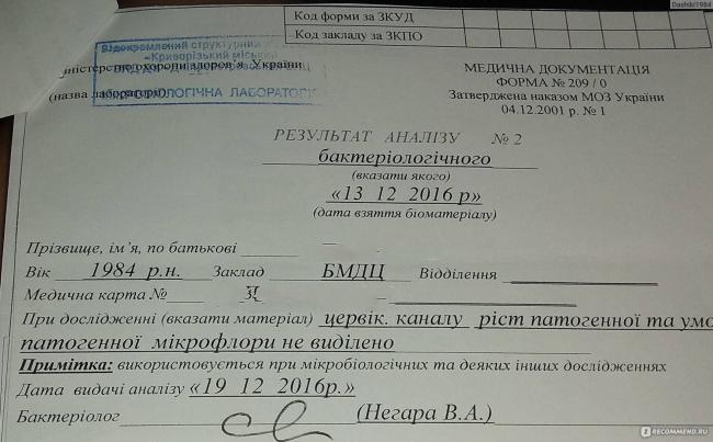 Разбираемся, как определить вирусную или бактериальную инфекцию по анализу крови