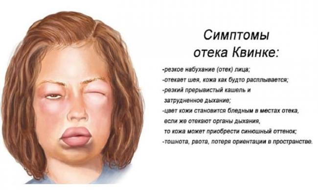 Орсотен для похудения