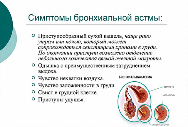 Дыхательная гимнастика после пневмонии
