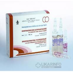 Иммуноглобулин антирабический из сыворотки крови человека