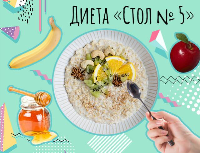 Диета трех продуктов — овсянки, яблок и творога