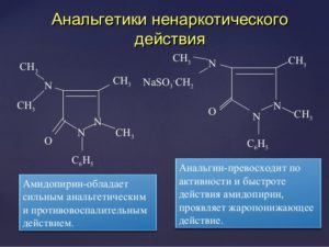 Антипирин - инструкция по применению, отзывы, противопоказания
