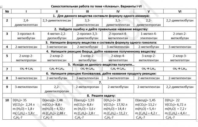 Муравьиная кислота