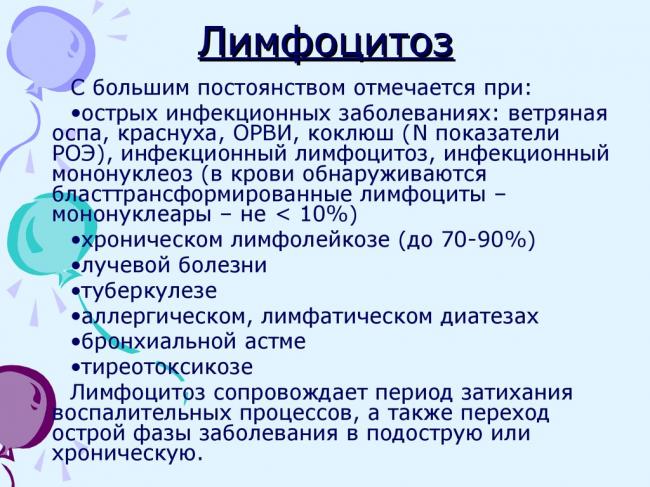 Лимфоцитоз у детей: сопутствующие симптомы, причины, диагностика