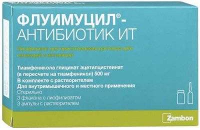 Антибиотики от простуды, гриппа, орви: названия недорогих и эффективных антибиотиков